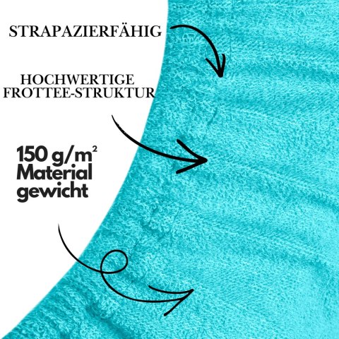 Spannbettlaken Frottee Türkis 90x200